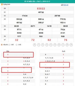 C&aacute;ch nu&ocirc;i l&ocirc; khung ba ng&agrave;y