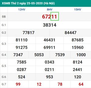 Kinh nghiệm đ&aacute;nh l&ocirc; k&eacute;p